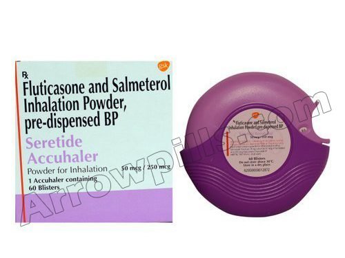 SERETIDE-ACCUHALER-250