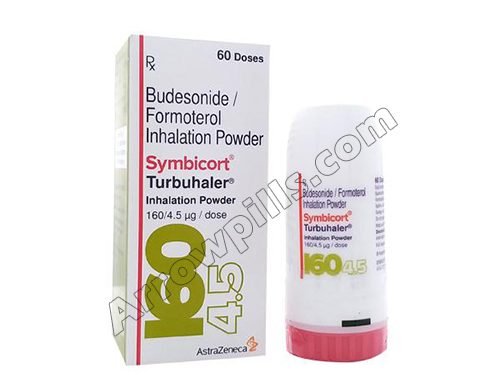SYMBICORT-TURBOHALER-160MCG